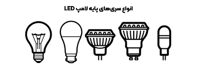 انواع سرپیچ لامپ هالوژن