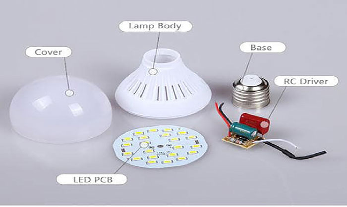 اجزای لامپ ال ای دی - فروشگاه مشاری